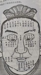 图解面相！如何从面相上挑选合作伙伴_http://wo.mainten.cn_国学_第1张